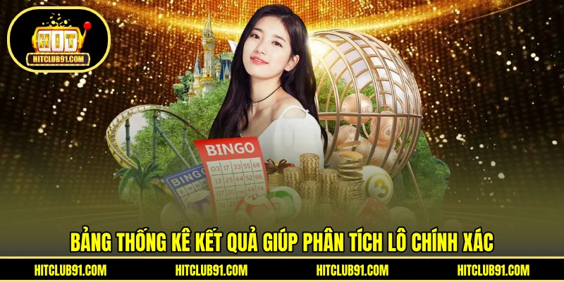 Bảng thống kê kết quả giúp phân tích lô chính xác